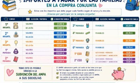 COMPRA CONJUNTA AMPA CPI EL ESPARTIDERO